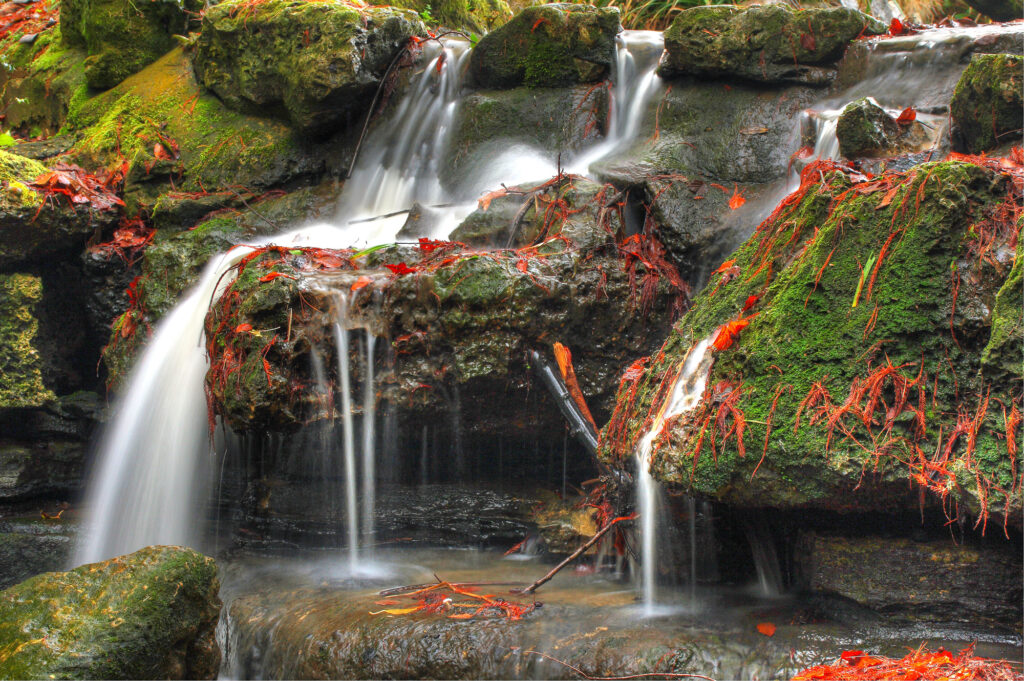 How to photograph waterfalls