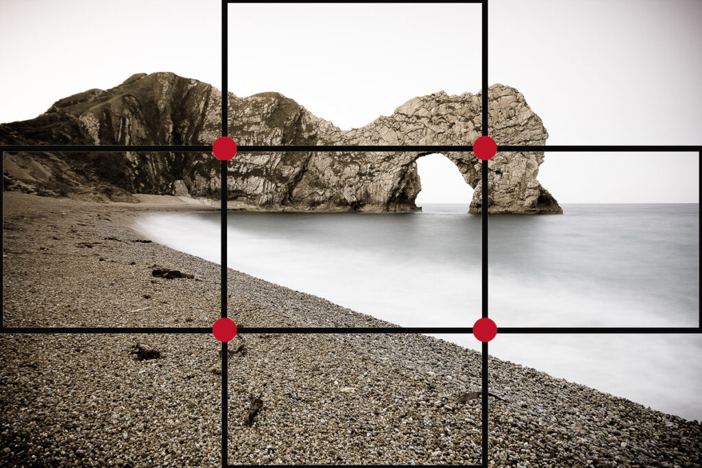 Durdle Door Rule of Thirds